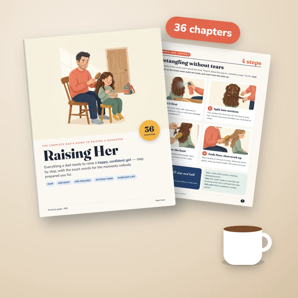 Raising Her guide, cover and inside pages